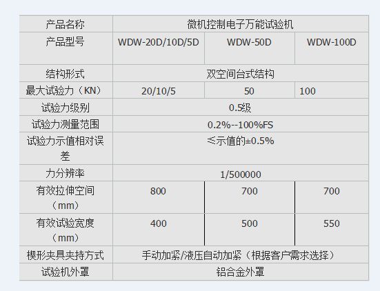 單拋片抗壓試驗機