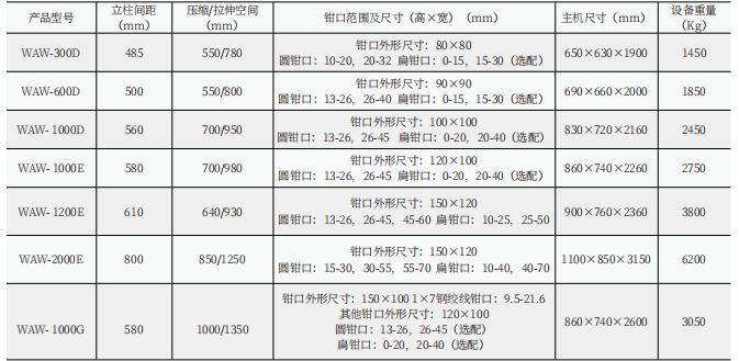 錨索拉力試驗機